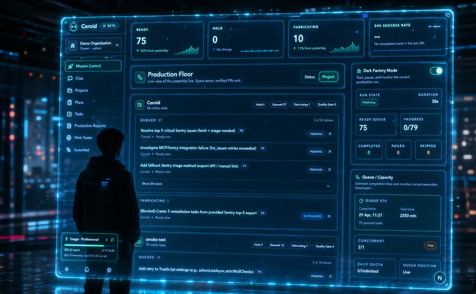 Coroid Dark Factory command centre showing agent work cells and verified pull requests
